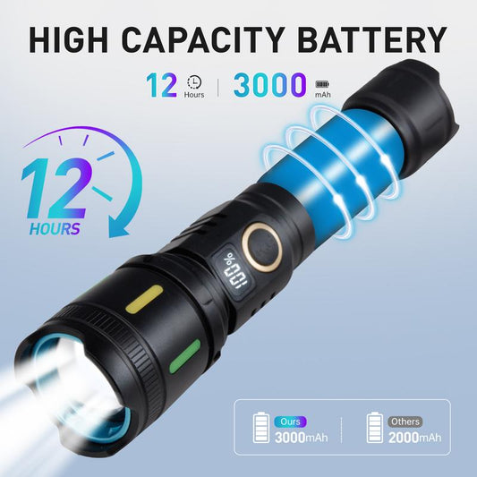 Rechargeable Strong Flashlights High Lumens Bright LED Flashlight Compact Handheld Aluminum Alloy Body Flash Light with 4 Light Modes for Home and Outdoor Use
