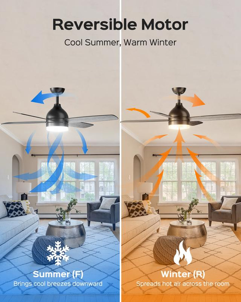 Black Ceiling Fan with Light Andremote & App Control, Indoor Outdoorceiling Fan Light with 8500 CFM 6-Speedstrong Wind, Dimmable Reversible Quiet Dcmoto Silent Socket Bulb Spotlight Modernfathersdaygift Lamp Cooling Fan Ceiling Fan #Tiktokshopbacktoschool