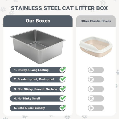 Metal High Sided Cat Litter Box - Large Indoor Tray for Kitten, Kitty, Rabbit - Non Stick, No Smell, Easy to Clean