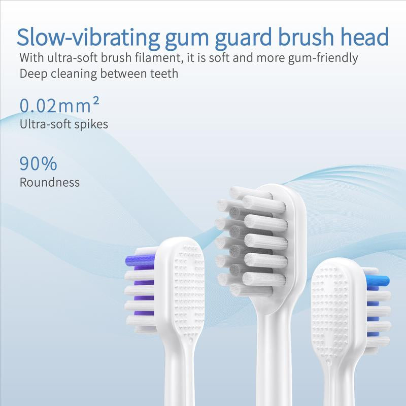 Reisonic Sonic-Sweep Oscillating Electric Toothbrush, Oscillation & Vibration, IPX7 Waterproof,45-Day Battery Electric Toothbrush Whitening, Gum Care & Plaque Removal for Adults with 3 Brush Head