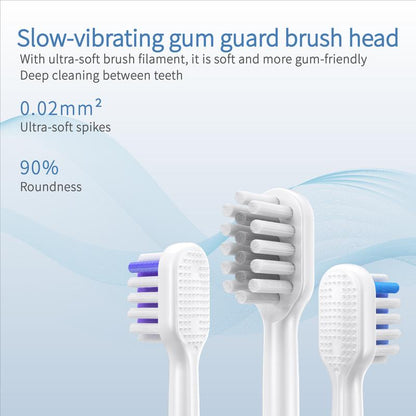 Reisonic Sonic-Sweep Oscillating Electric Toothbrush, Oscillation & Vibration, IPX7 Waterproof,45-Day Battery Electric Toothbrush Whitening, Gum Care & Plaque Removal for Adults with 3 Brush Head