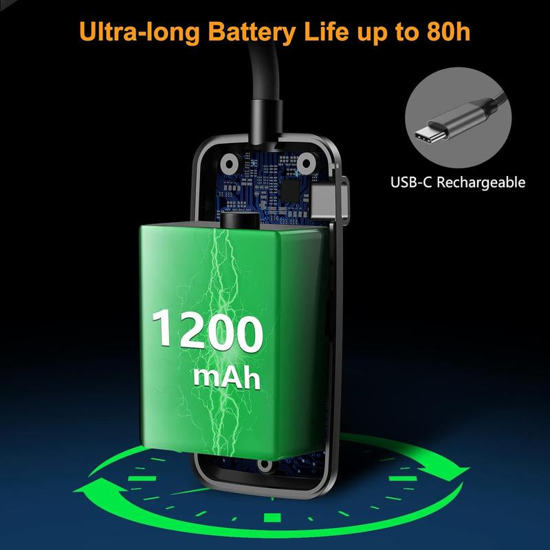 Gritin 19 LED Rechargeable Book Light for Reading in Bed with Memory Function- Eye Caring 3 Color Temperatures,Stepless Dimming Brightness,80 Hrs Runtime Lightweight Clip on Light for Book Lovers