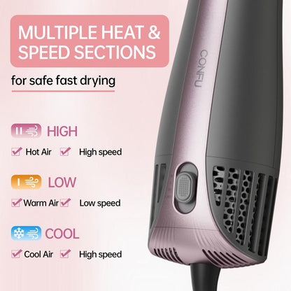 CONFU Thermal Brush Blow Dryer for Blowout Look, Heated Comb, Multifunctional Blow Dryer Brush Hot Air Brush Four in One with Oval Barrel Heated round Brush Makes Hair Smoother, Salon Quality Hair Dryer Wand, Travel Home Fast Heating Electric Hairstyling
