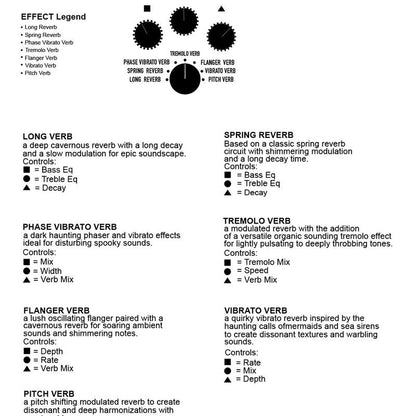 #Fathersdaygifts GOKKO Versatile Reverb Mini Amp Portable Music Audio Guitar Effects FX Amplifier – Paradise Multi-Reverb Pedal with 8 Reverb Effects, EQ & Modulation Controls | Versatile Sound Shaping for Guitar & Bass | 9V DC Power Supply