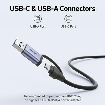 BENFEI Magnetic Wireless Charger 15W Compatible with Magsafe Charger/Iphone 16/16 Pro/16 Plus/16 Pro Max/Iphone 15 Pro Max Plus/Iphone 14 13 12 Series, Wireless Mag Safe Charging Pad, Mag Charger