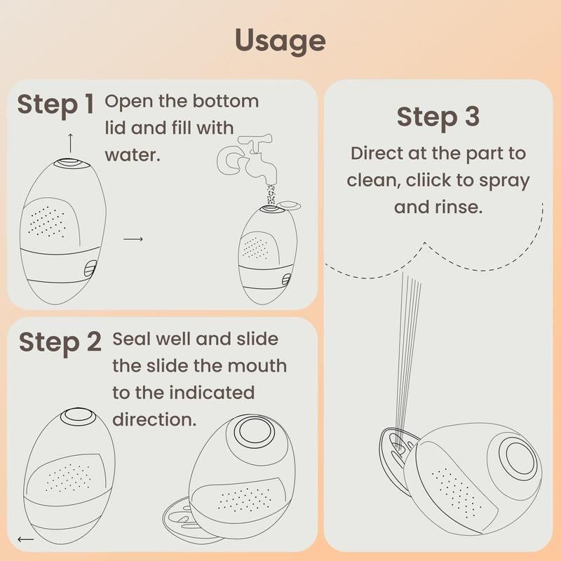 Portable Travel Bidet – USB Rechargeable, IPX7 Waterproof Electric Handheld Bidet Sprayer, Eco-Friendly Personal Hygiene Device for Travel, Camping, and Home Use