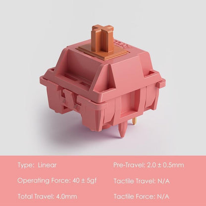 AKKO Linear Switches, 45Pcs/Box 5-Pin RGB LED Slot Mechanical Axis, Keyboard Accessories for Mechanical Keyboard & DIY Keyboard Kit