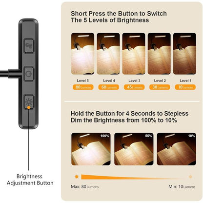 Gritin 19 LED Rechargeable Book Light for Reading in Bed with Memory Function- Eye Caring 3 Color Temperatures,Stepless Dimming Brightness,80 Hrs Runtime Lightweight Clip on Light for Book Lovers