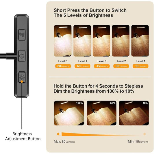 Gritin 19 LED Rechargeable Book Light for Reading in Bed with Memory Function- Eye Caring 3 Color Temperatures,Stepless Dimming Brightness,80 Hrs Runtime Lightweight Clip on Light for Book Lovers