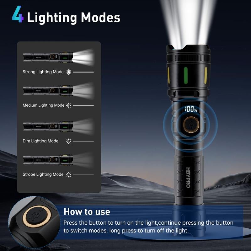 Rechargeable Strong Flashlights High Lumens Bright LED Flashlight Compact Handheld Aluminum Alloy Body Flash Light with 4 Light Modes for Home and Outdoor Use