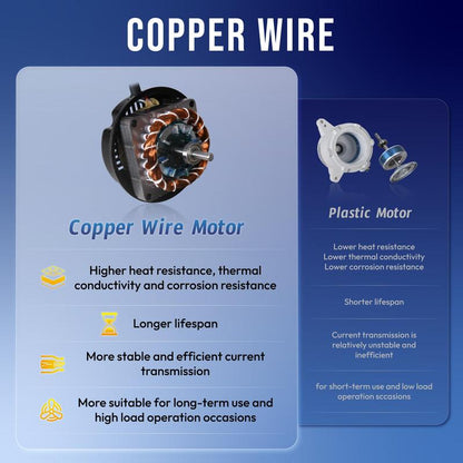 Tornado 18 Inch Industrial Powerful Metal Floor Fan, 3-Speed High Velocity Cooling Floor Standing Fan for Industrial, Commercial, and Home Spaces, 120°Tilt, 6.0 FT Cord, Black